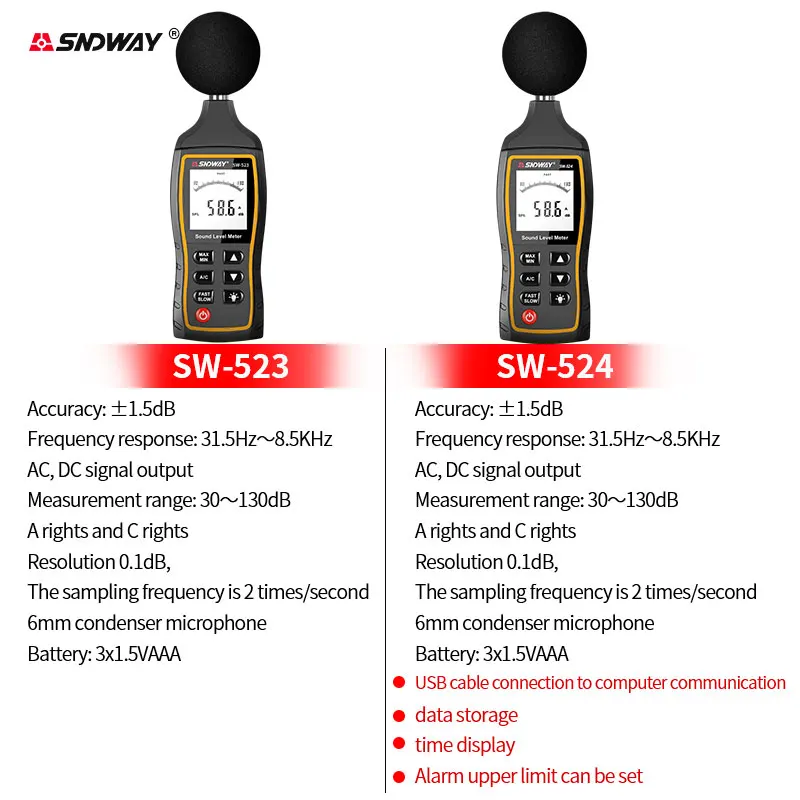 Imagem -02 - Digital Portátil Som Nível Medidor Handheld db Sonometer Ruído Nível Medidor 30130db Decibel Monitor Sw524