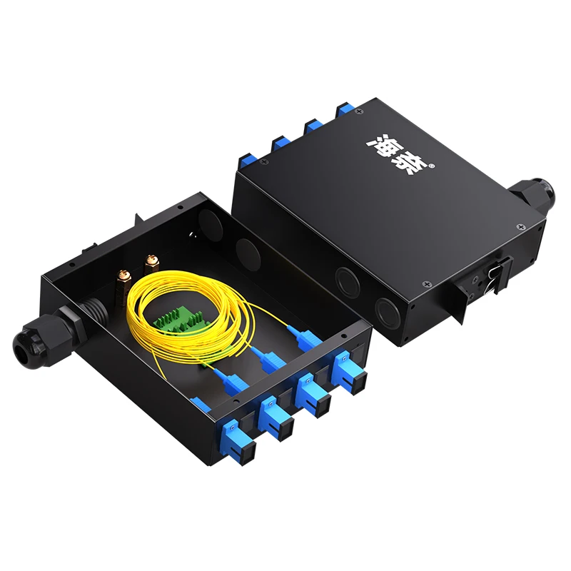 Haina Industrial Gr…