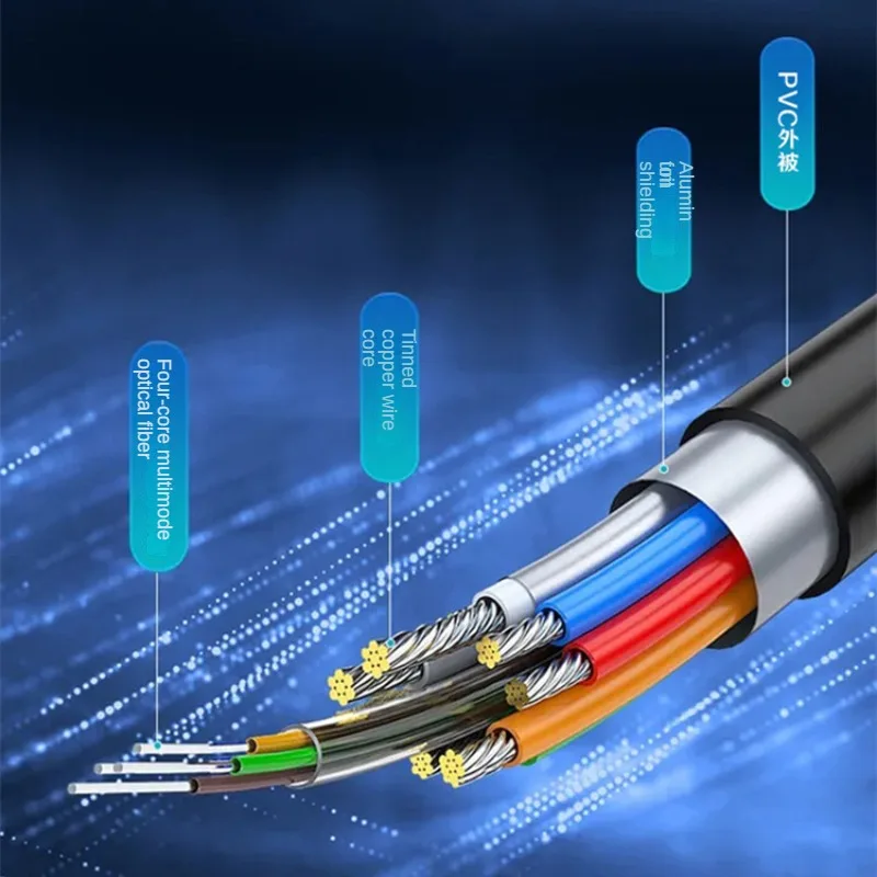 Optical fiber DVI line 24+1 engineering matrix splicing screen LED display HD line wiring