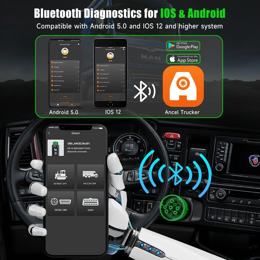 ANCEL HD110 Bluetooth Diesel Heavy Duty Truck Scanner All System for Detroit Paccar Diagnostic Scan Tool 9/12 Pin