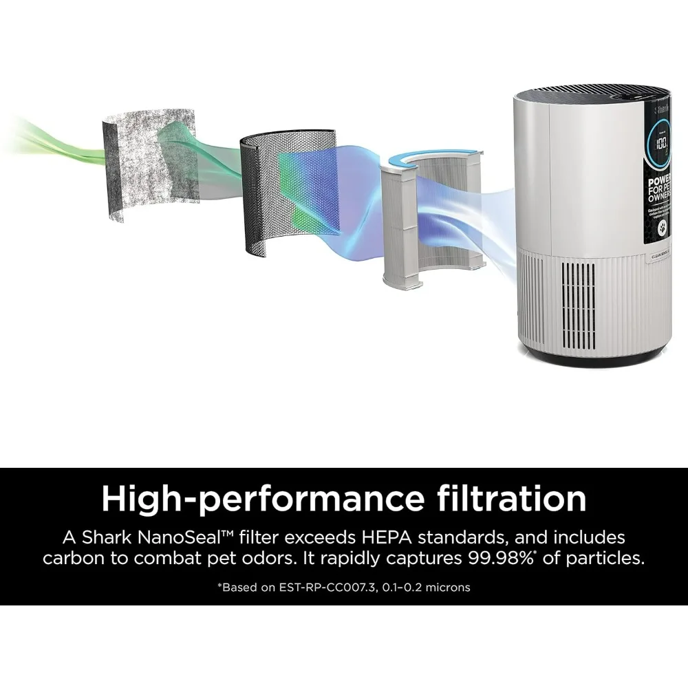 Air Purifier, 500 Sq Ft Small Room, Bedroom, Captures 99.98% Of Particles, Pet Dander, Portable, Imperial,air Freshener