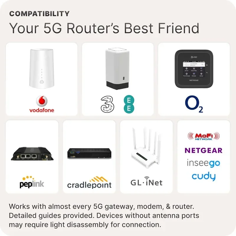 HEIßER 4x4 MIMO Signal Boosting Panel Antenne Kit |   Externe Antenne für 4G/5G-Router und Gateways |   für T-Mobile Home