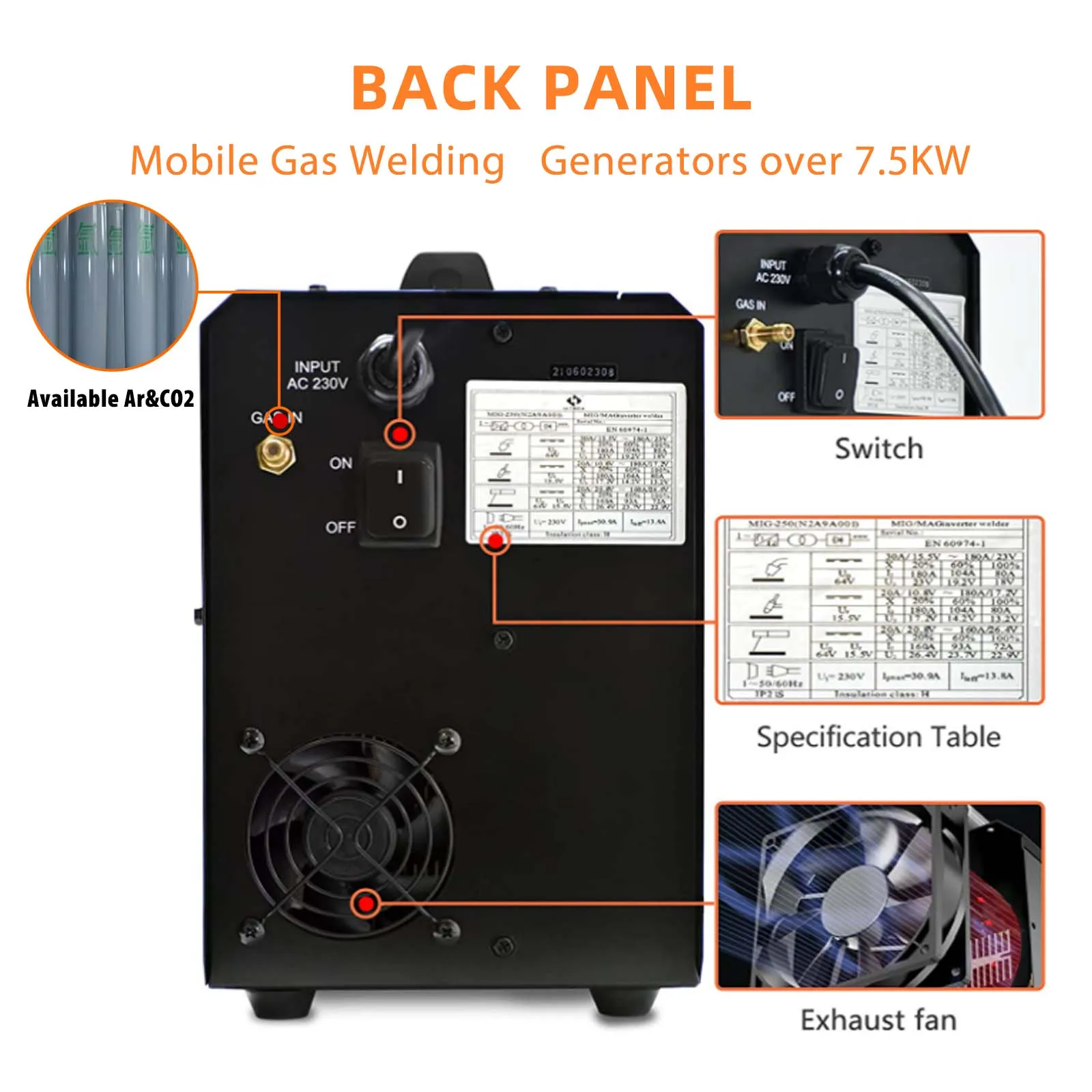 Saldatrice HITBOX MIG MIG250 semiautomatica Synergy 220V Tig saldatrice ad arco Inverter Argon CO2 multiuso