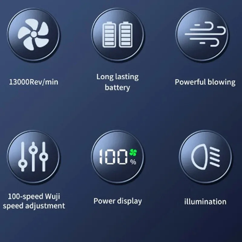 Mini Air Blower 160000 RPM Kipas Turbo Jet Elektrik Genggam Kecepatan Angin 52m/s Motor Tanpa Sikat Kipas Kuat dengan Layar LED