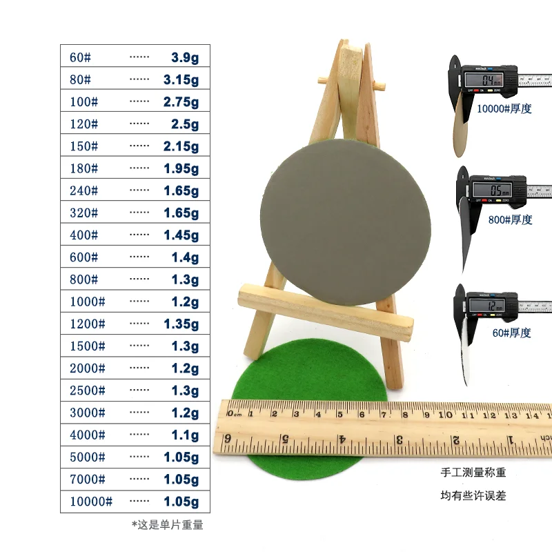 Thumbnail 4 - #46 Cheap Sandpaper Worth Buying