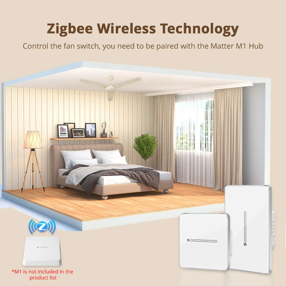 Yagusmart Zigbee Smart Slide Fan Switch Percentage Adjust 110 220 V mit neutralem US-EU-Schalter, funktioniert mit Tuya APP-Fernbedienung