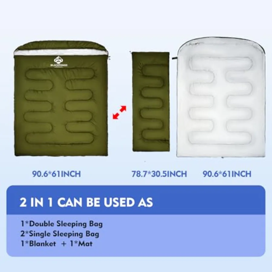 description