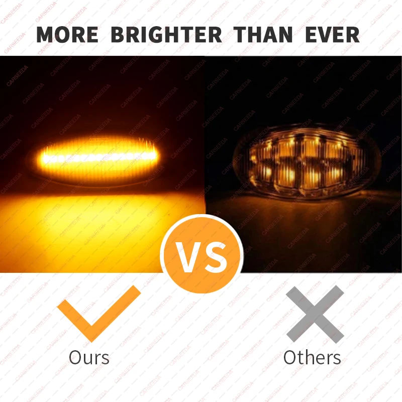 2 قطعة LED أضواء العلامات الجانبية المتتابعة الديناميكية لميتسوبيشي أوتلاندر CU لانسر CK ES Freeca Adventure I-Miev Nativa MR522027