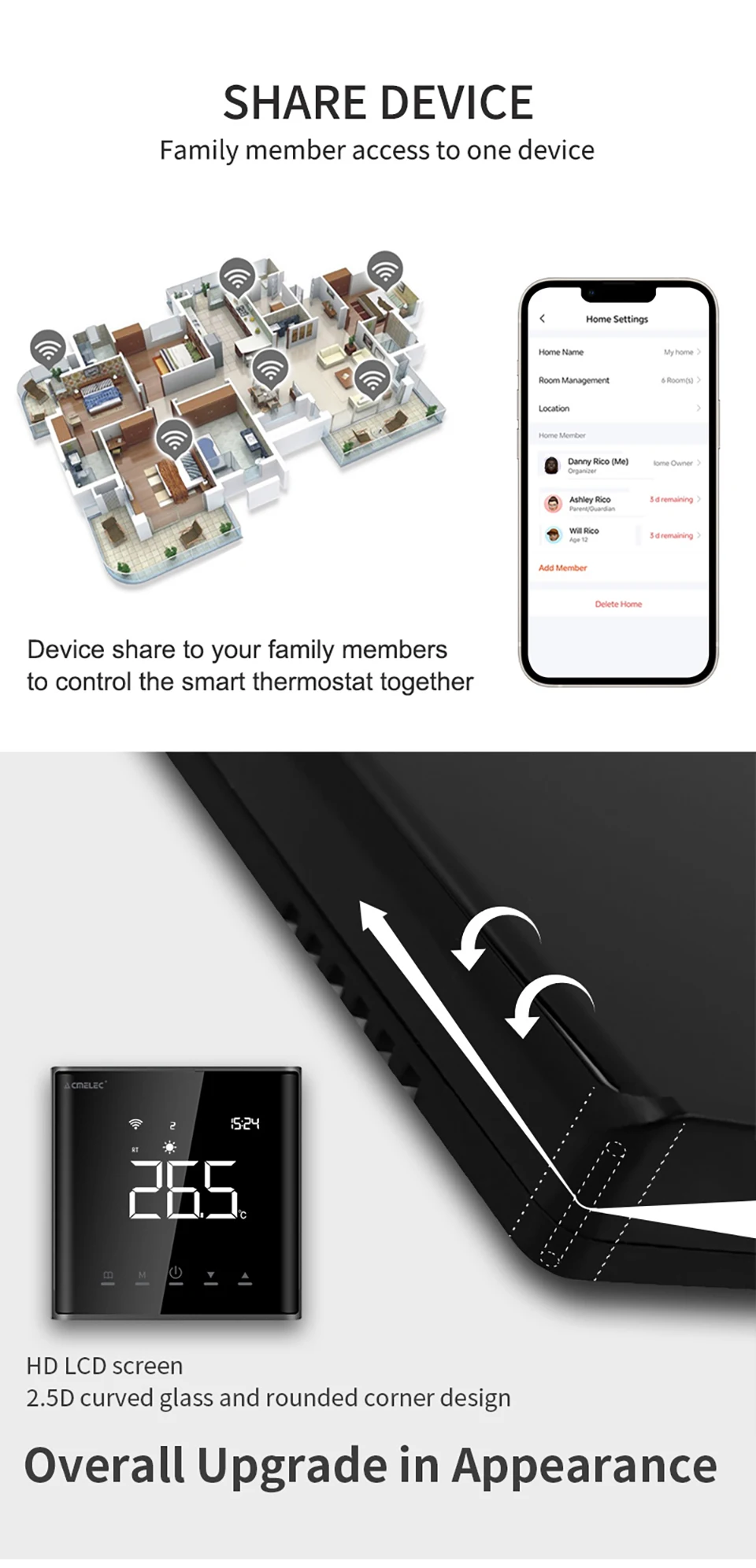 Tuya Smart Floor Heating Wifi Thermostat For Water Room Temperature Remote Controller Google Home\Aleax
