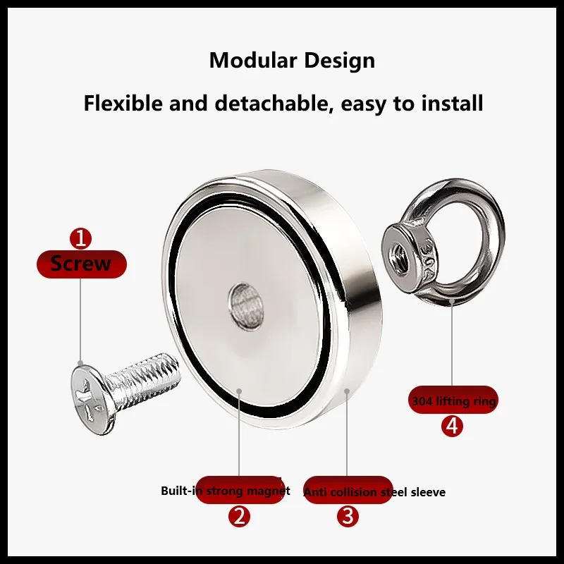 D16-D80 إنقاذ قوي المغناطيسي التعميم رفع حلقة النيوديميوم الحديد البورون المغناطيس قارب صيد البحث أداة التشغيل