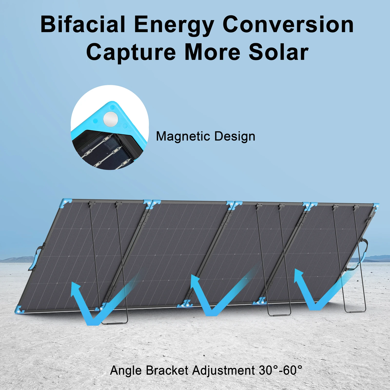 E-POWO Panel Surya Lipat Bifas - Rv Solar Kit 400W ulasan dan harga