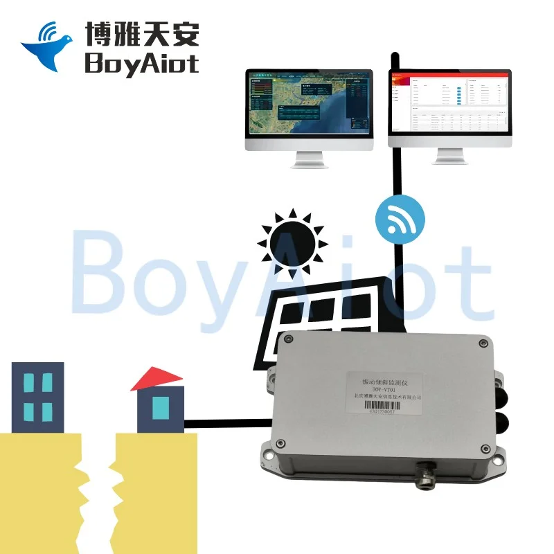 BOY-MS01 Realtime monitoring van seismische intensiteitsmeter met geavanceerde bescherming, voortreffelijk, compact en eenvoudig te installeren