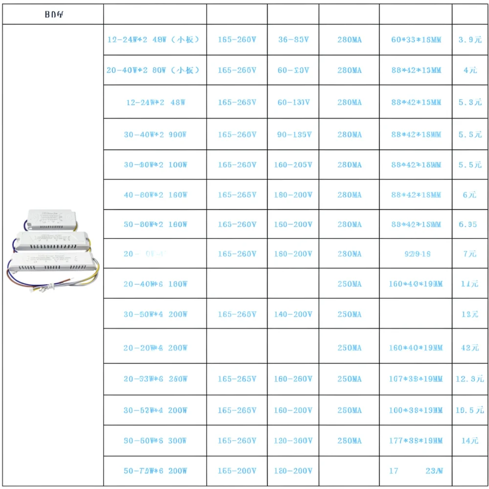 Safe LED Driver 48W Power Supply For Ceiling Light Dual Color Transformer External Module Lighting Repair Component