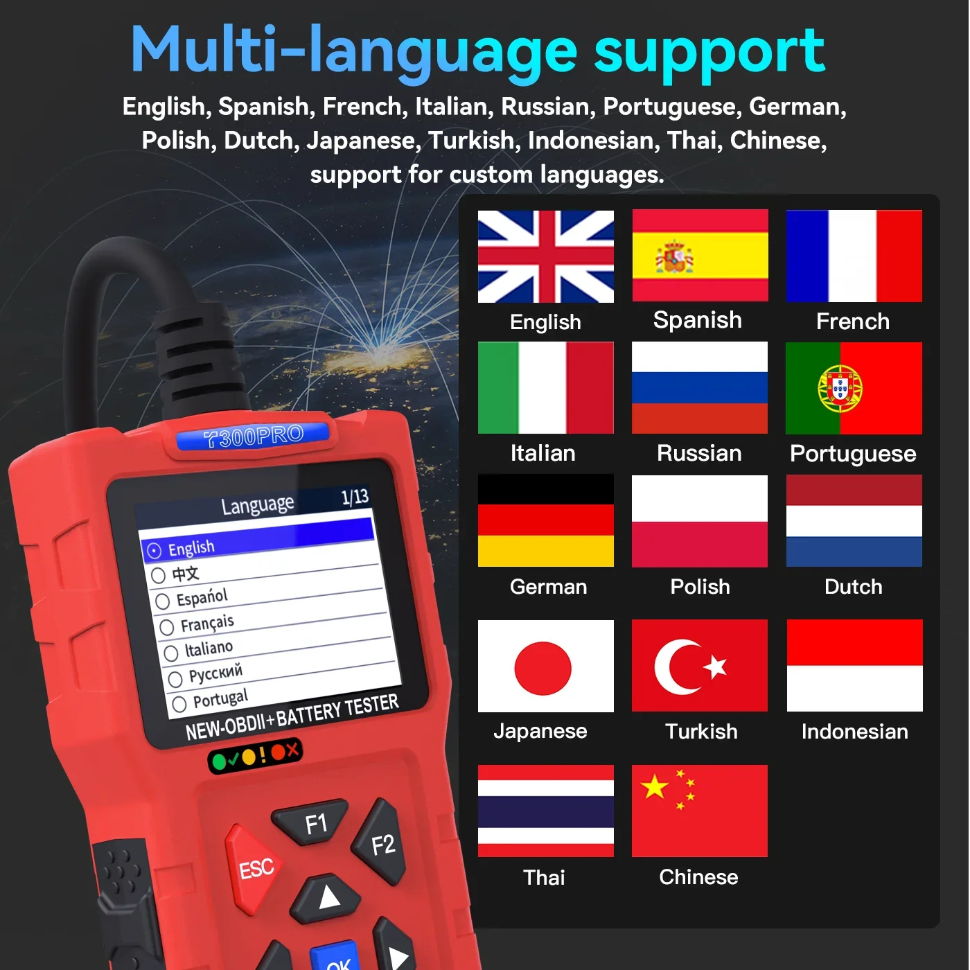 VESSTEK-T300( Pro) OBD2 Scanner 5000+ Code Library Battery Life Analysis Print Car Diagnostic Tool for All OBDII Protocols