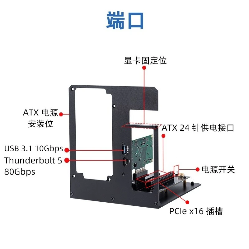 Notebook external graphics card docking station
