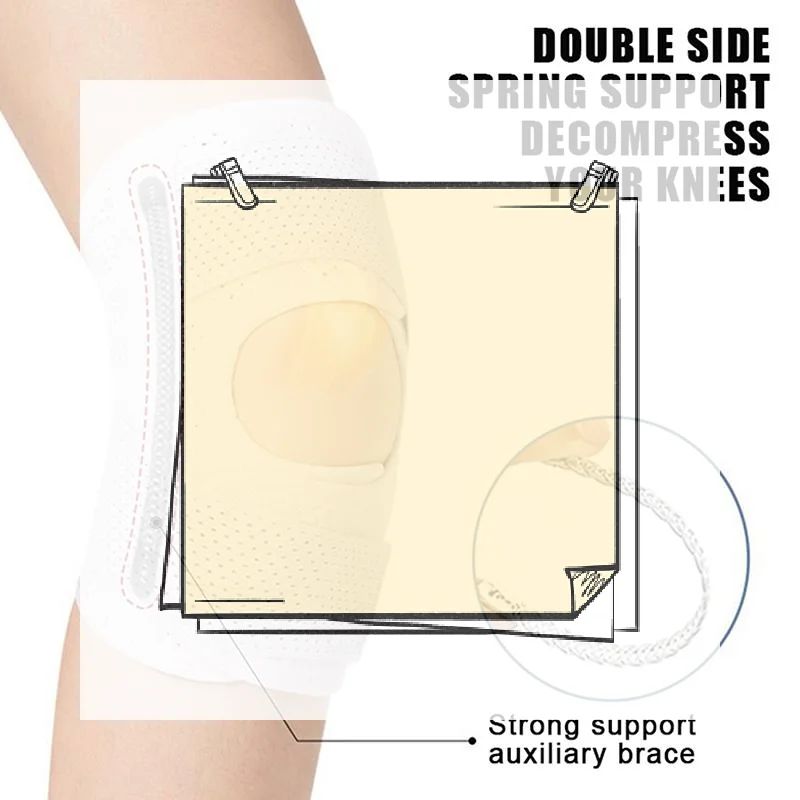 

1/2 Pcs Breathable Mesh Fabric Knee Brace With Side Stability To Relieve Knee And Meniscus Pain And Relieve Meniscus Tears