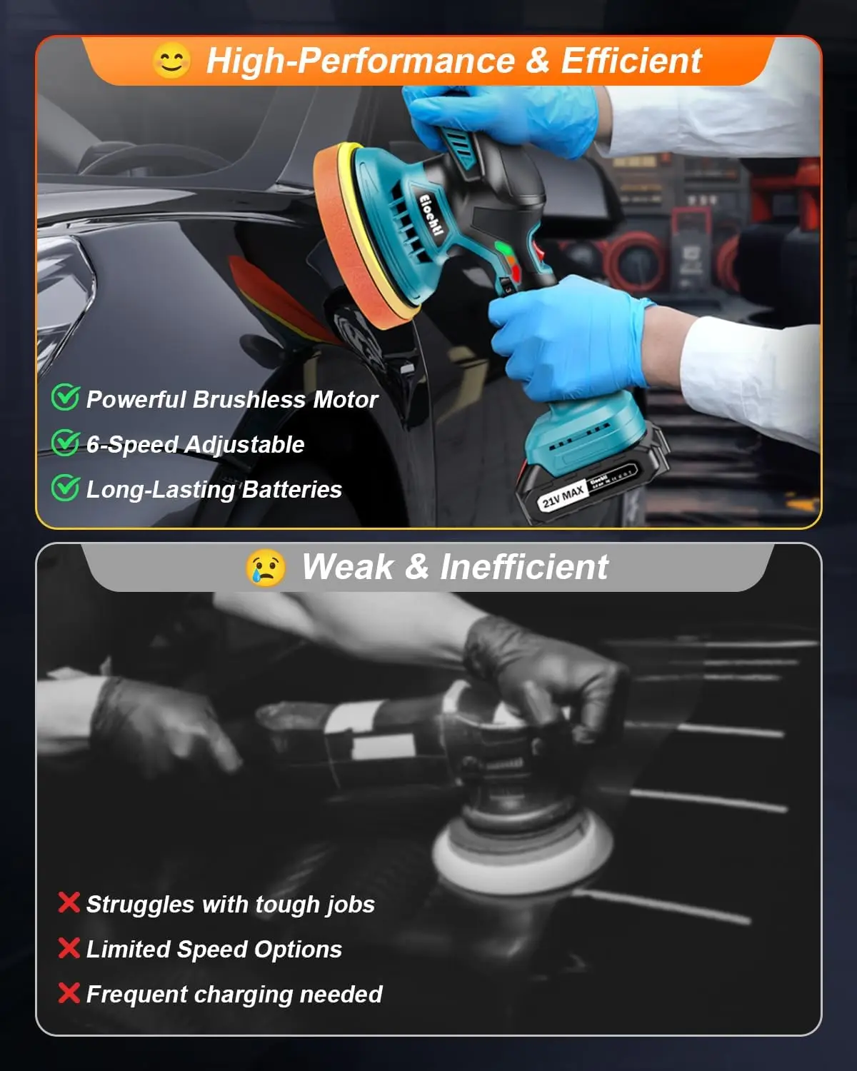 เครื่องขัดสีไร้สายขนาด 6 นิ้ว, 21V 2000mAh, อุปกรณ์เสริม 13 ชิ้น, 5500 รอบต่อนาที, ปรับความเร็วได้สำหรับงานดูแลรักษารถยนต์