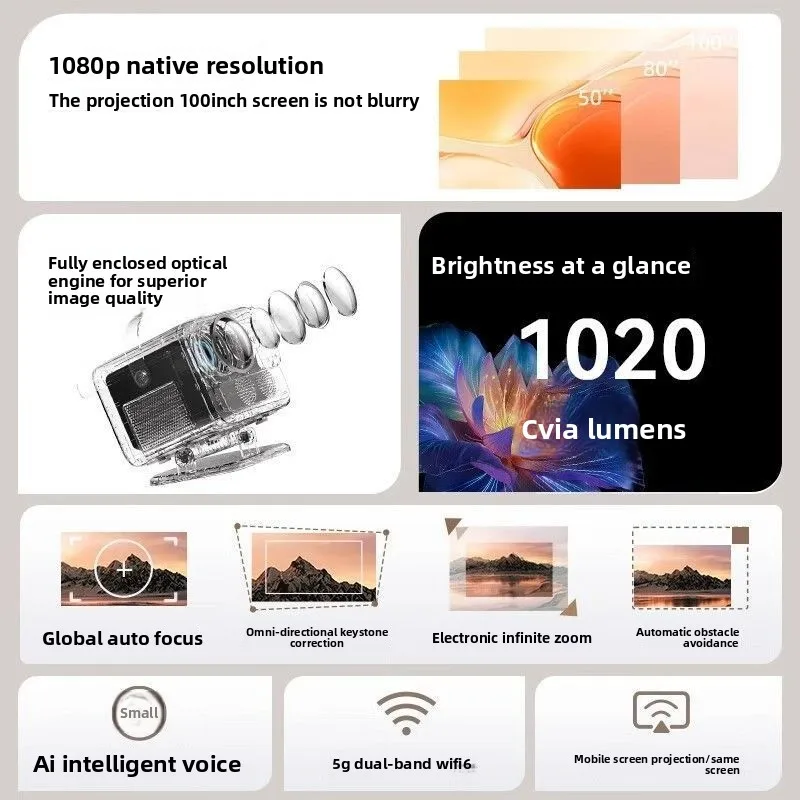 4K Home Commercial Bedroom Living Room Low Blue Light Eye Protection Highlight Projector