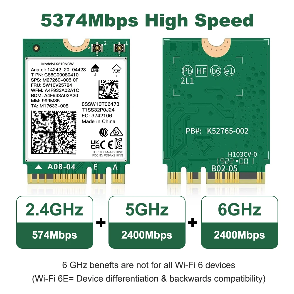 FENVI WiFi 6E AX210NGW M.2 Card Tri-Band 2.4G/5G/6GHz 5400Mbps Bluetooth 5.4 802.11ax Wireless Adapter for Laptop Desktop AMD