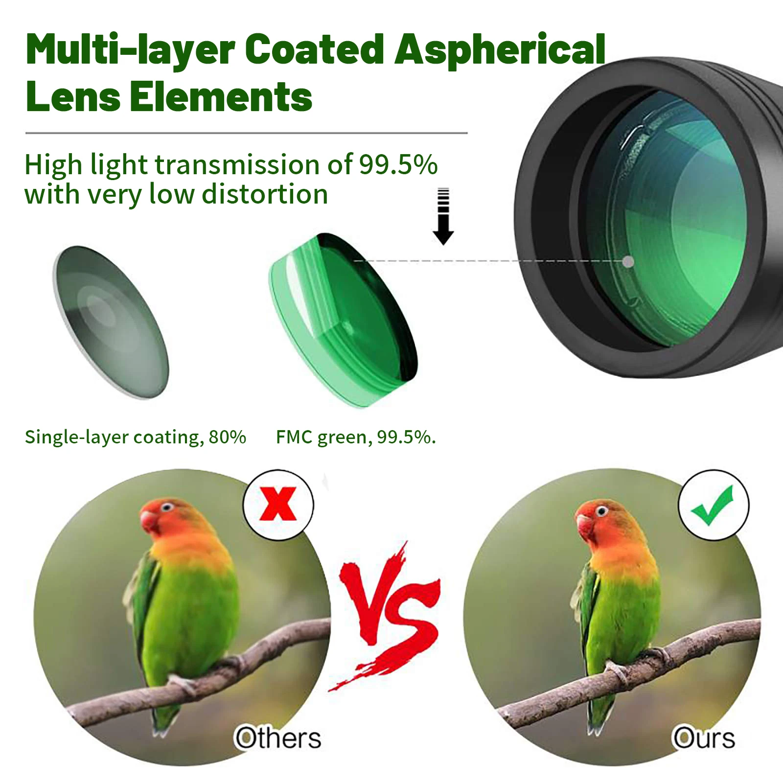 Imagem -06 - Poderoso Telescópio Profissional hd Binocular Profissional Zoom Portátil Militar Óptico Grande Angular para Caça ao ar Livre 20x50