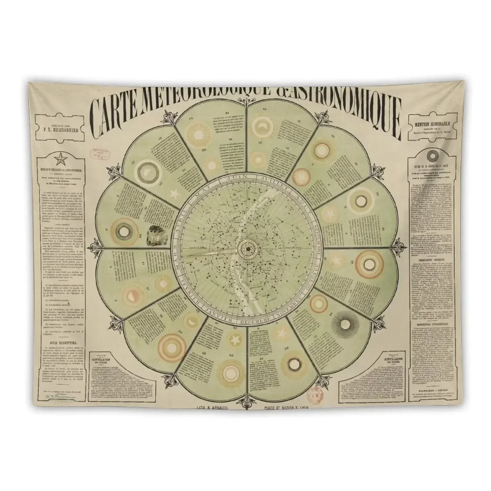 Meteorological and Astronomical Map by Fran?ois-Xavier Meissonnier (1877) Tapestry Wall Hanging Wall Coverings Tapestry