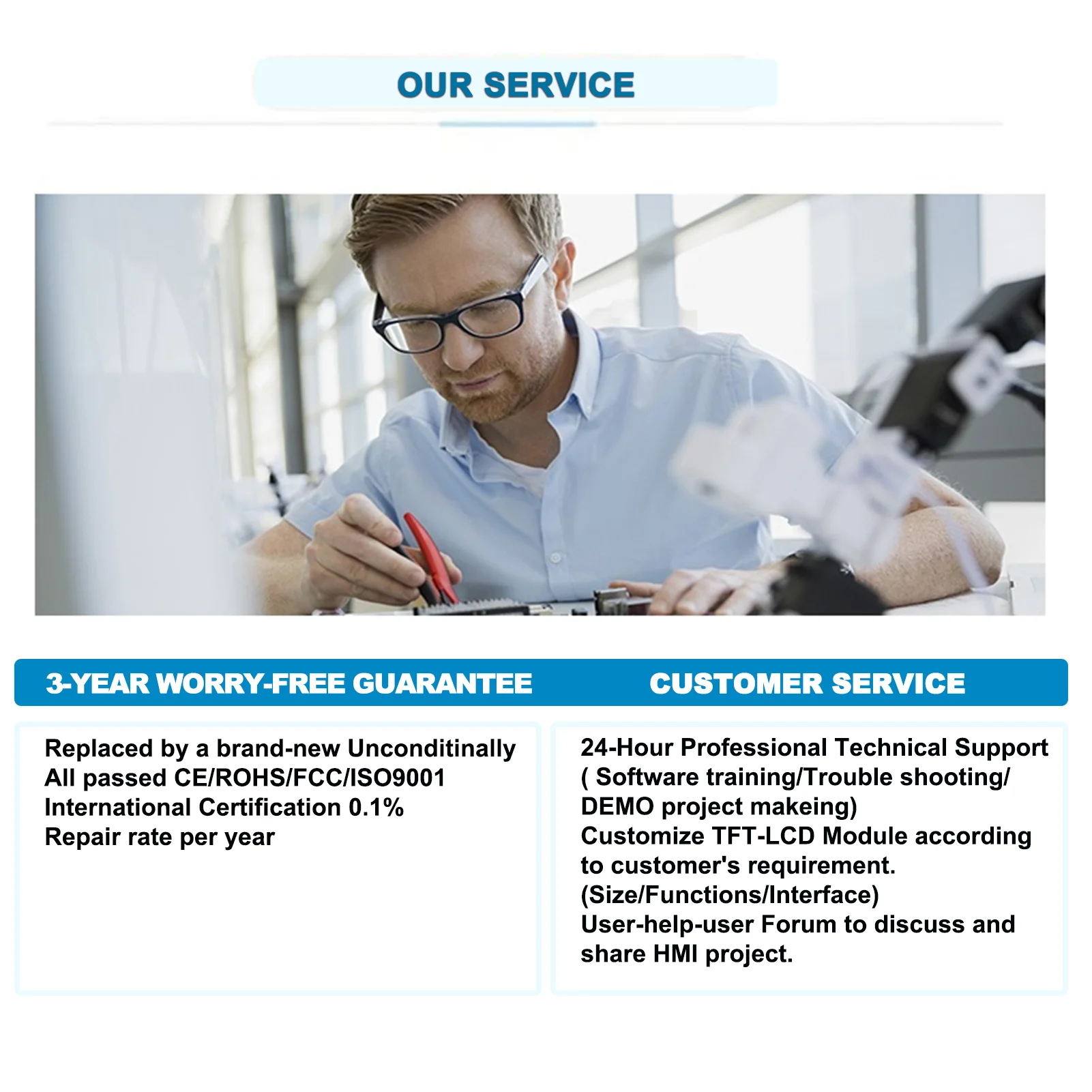 Industrieel Gebruik TFT-LCD Touch Control Module Met Rs232, 7 Lcd-scherm