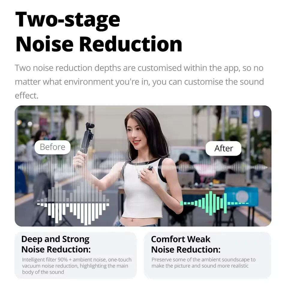 ميكروفون Godox Cube-OP3 2.4 جيجا هرتز لاسلكي 200 متر، ميكروفون منخفض الكمون لتقليل الضوضاء متوافق مع DJI Osmo Pocket 3