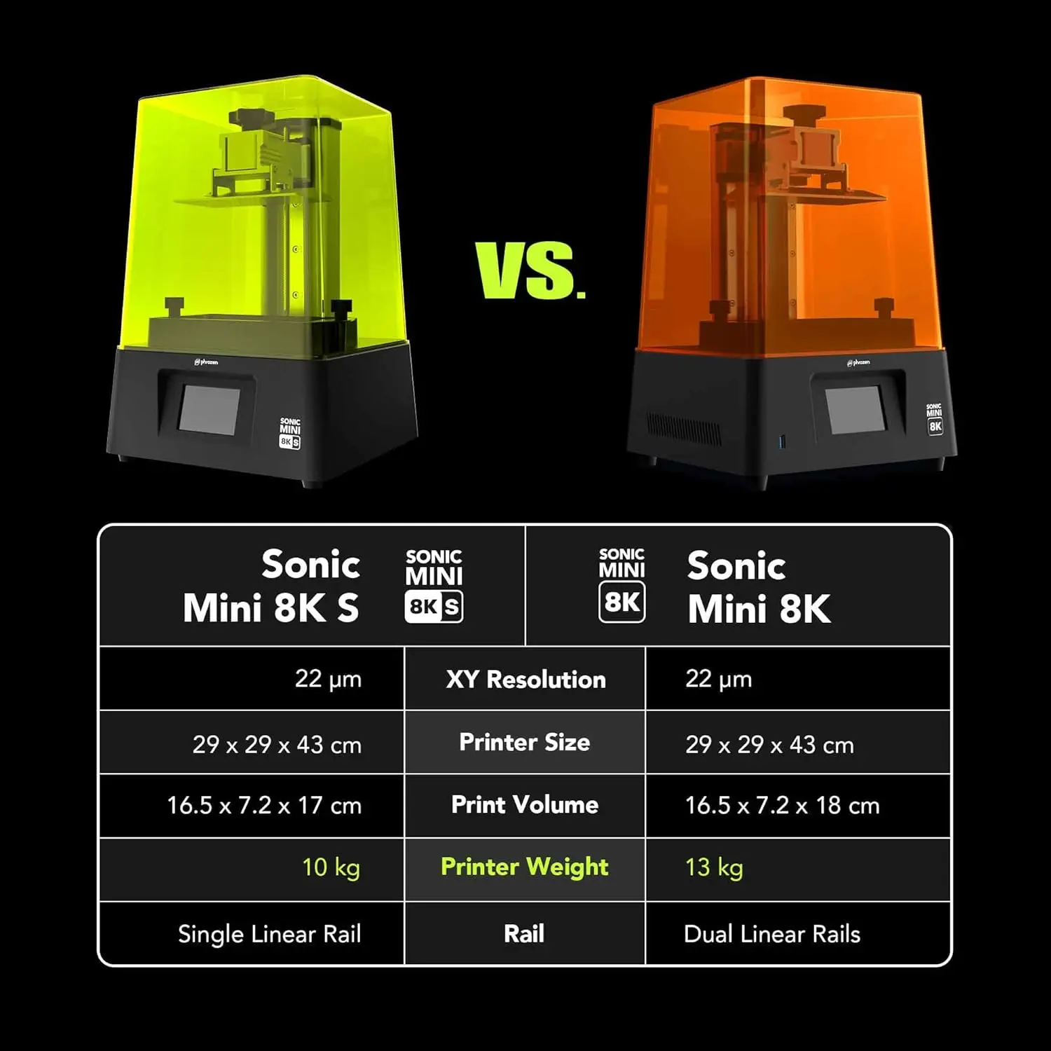 Phrozen Sonic Mini 8K S LCDレジン3Dプリンター、7.1インチモノクロ