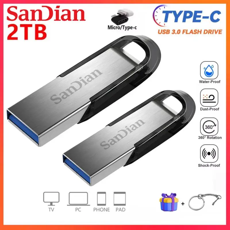 Pendrive USB rápido de 2TB, unidad Flash Mini, 1TB, 512GB, 256GB, disco U para TV, PC, ordenador y juegos