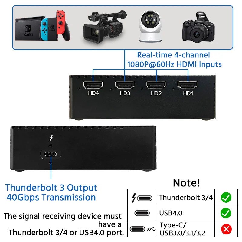 실시간 스트리밍 미디어 게임 녹화 박스, 라이브 방송 워크스테이션, 비디오 캡처 카드, 4 채널 HDMI 호환, 1080P, 60fps