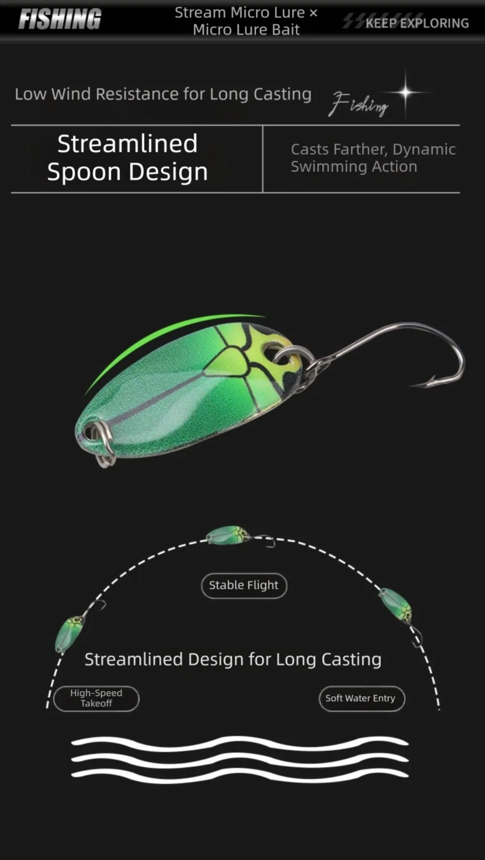 5-teiliges Set UV-beschichteter Löffelköder mit Insekten-Design, 1,5G 2,5G 3,5G 5G Gewicht, Spinnerbait-Köder mit Pailletten und Geräuscheffekt – Detail 9
