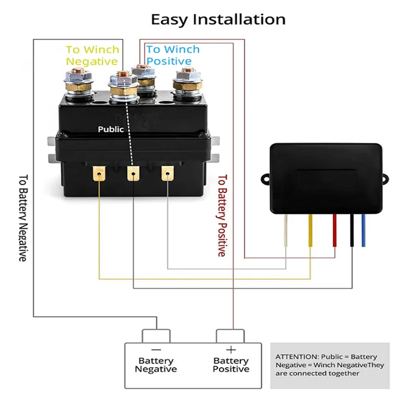 

A029-12V 500A Winch Relay 4450 Set With 2 Remote Controls + Controller + Relay Set
