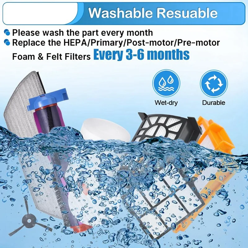 Pieza de repuesto de filtro de cepillo para Shark AV2800ZE AV2810YS RV2800YE RV2800YS RV2810YS RV2820ZE, accesorios para Robot