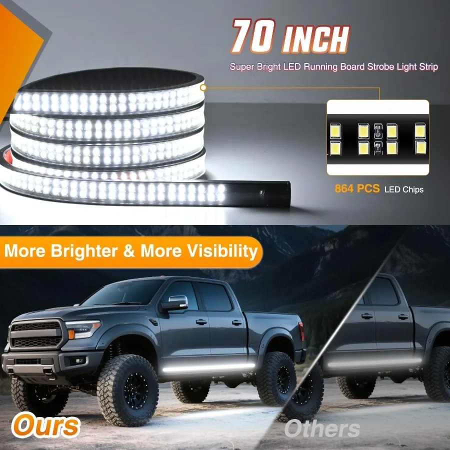 2 قطعة 70 بوصة شريط إضاءة إحترافي للطوارئ مع وحدة تحكم 864 LED أضواء لوحة تشغيل بيضاء مرنة الجانب وامض تحذير Cau #3