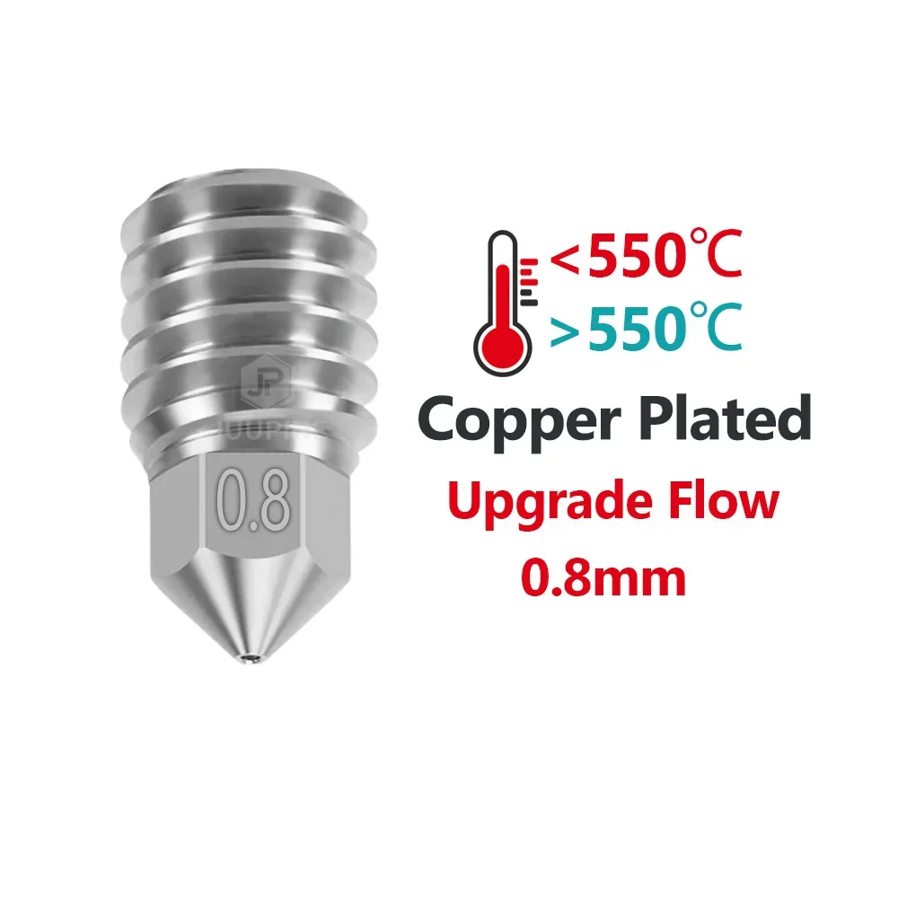 Creality Ender 3 V3 SE Hotend – Keramisch Verwarmingsblok Met Koperen Mondstuk 0,4 & 0,6 Mm
