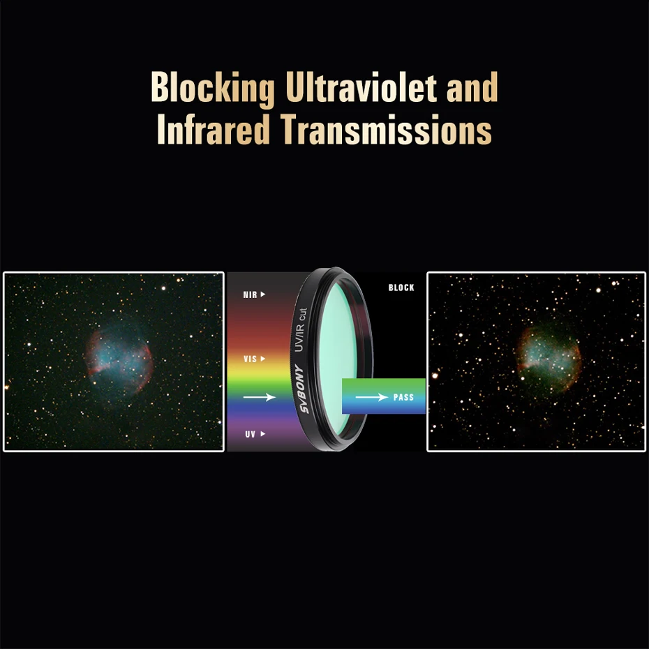 Svbony UV‑IR‑Sperrfilter für Teleskope 1,25/2 Zoll Gewinde Infrarotfilter für CCD‑Kamera‑Okulare und astronomische Kameras – Detail 2