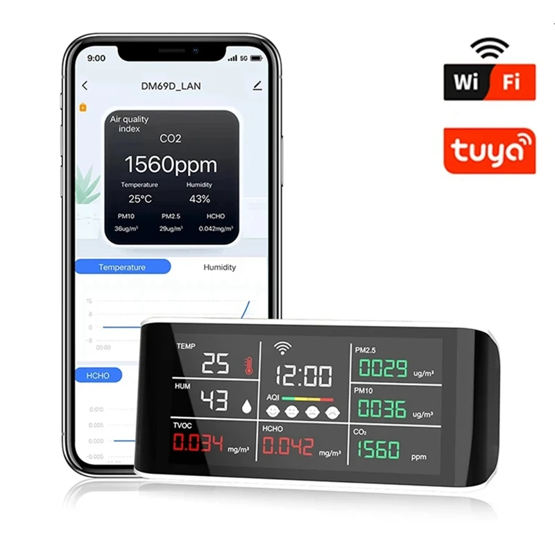 Tuya 9 in 1 wifi luftqualität detektor co2 gas tester pm2.5 pm10 tvoc formaldehyd monitor led anzeige infrarot sensor