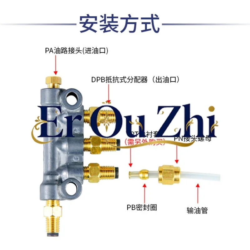 Machine tool lubrication accessories, oil circuit distributor, oil pump resistive type A oil separator