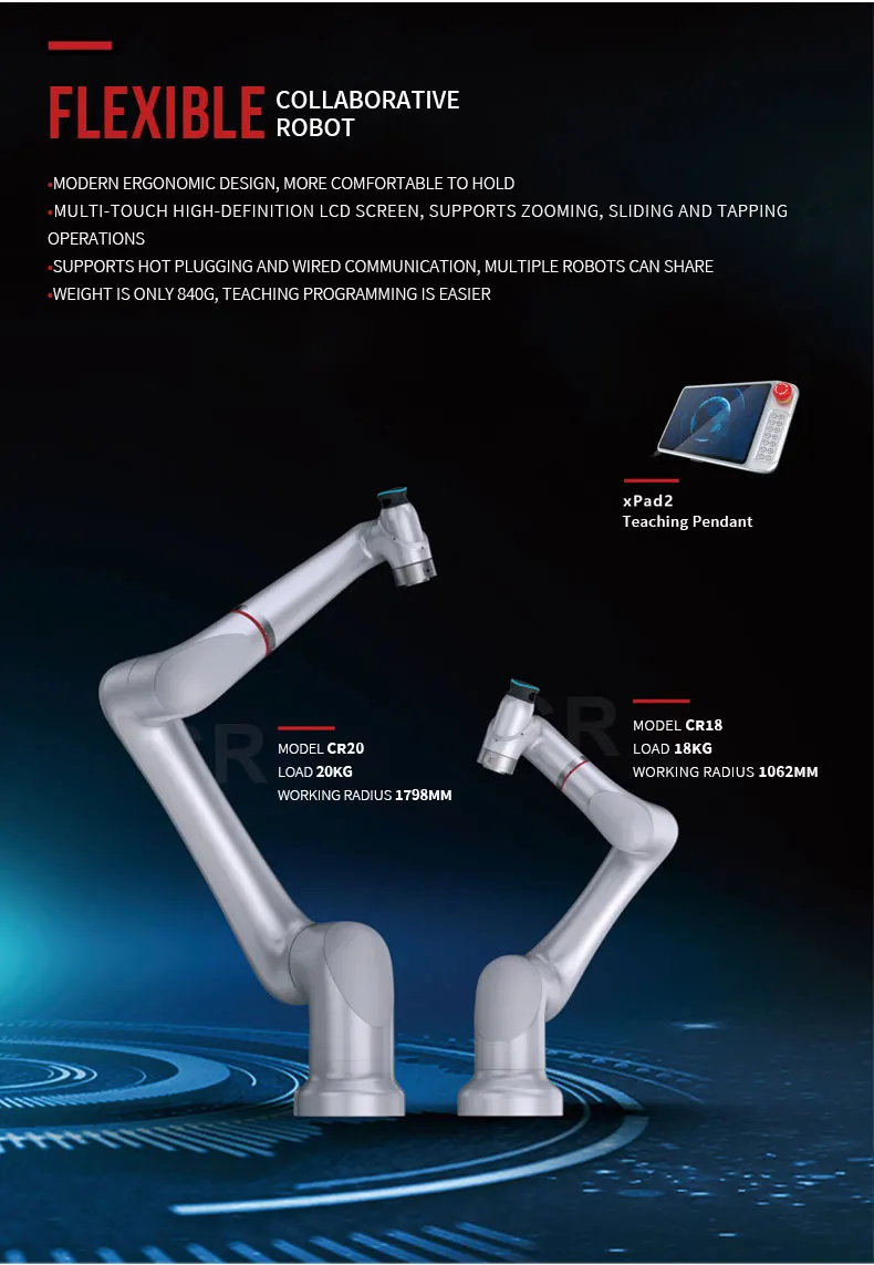 Robot collaborativo industriale a 6 assi completamente automatico ad alta precisione Cobot Braccio robotico con carico utile da 5 kg per la saldatura