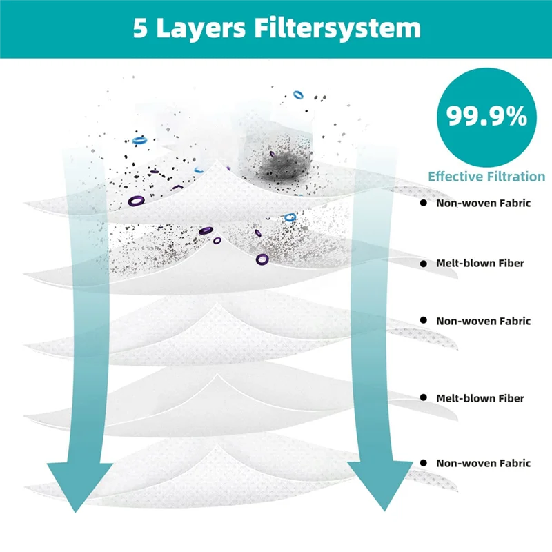 ABZA-Para VCA-ADB90B aspirador de pó saco peças reposição acessórios consumíveis