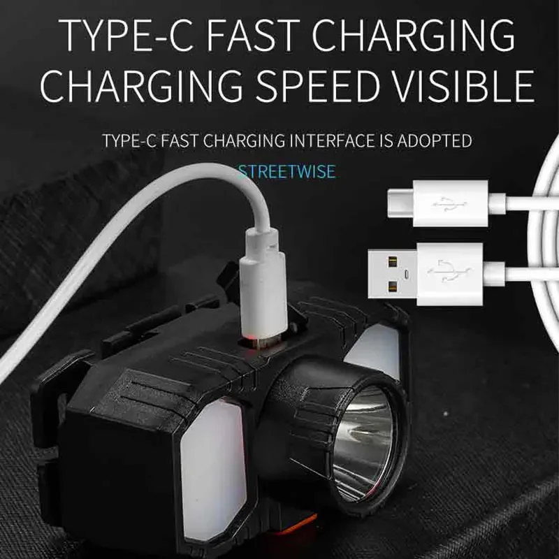 Portable Mini Rechargeable Headlight Strong LED Headlamp Outdoor Fishing Exploring Waterproof Emergency Head Mounted Torch