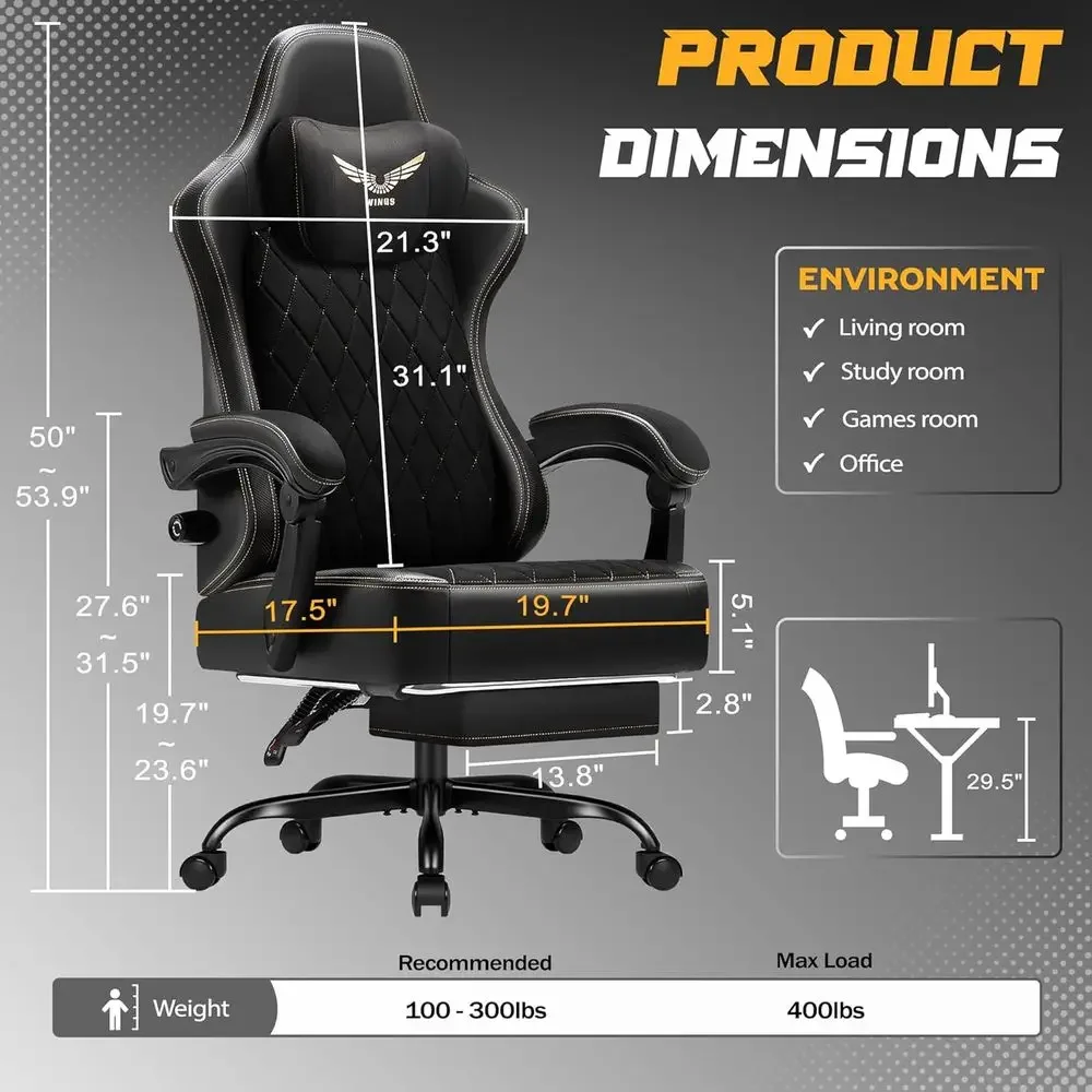 description
