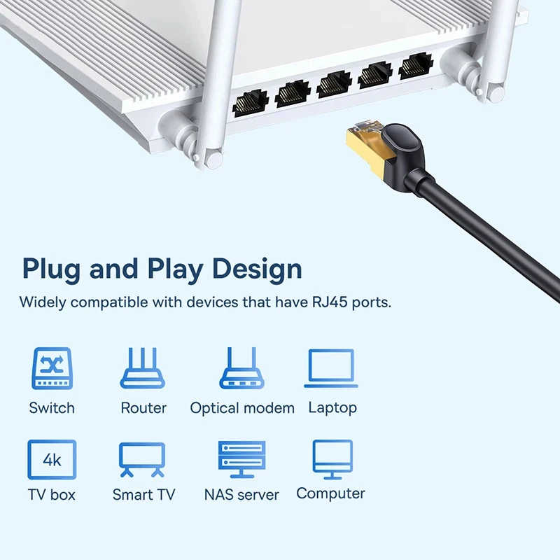 Baseus kabel Ethernet Cat 7 przewód Lan 10Gbps okrągły RJ45 0.5-5M kabel Cat7 do Modem Router sieć internetowa do laptopów PS 5