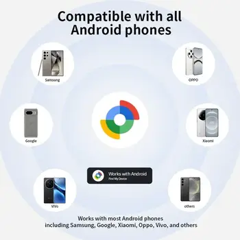 10 best sales Thẻ android - №4