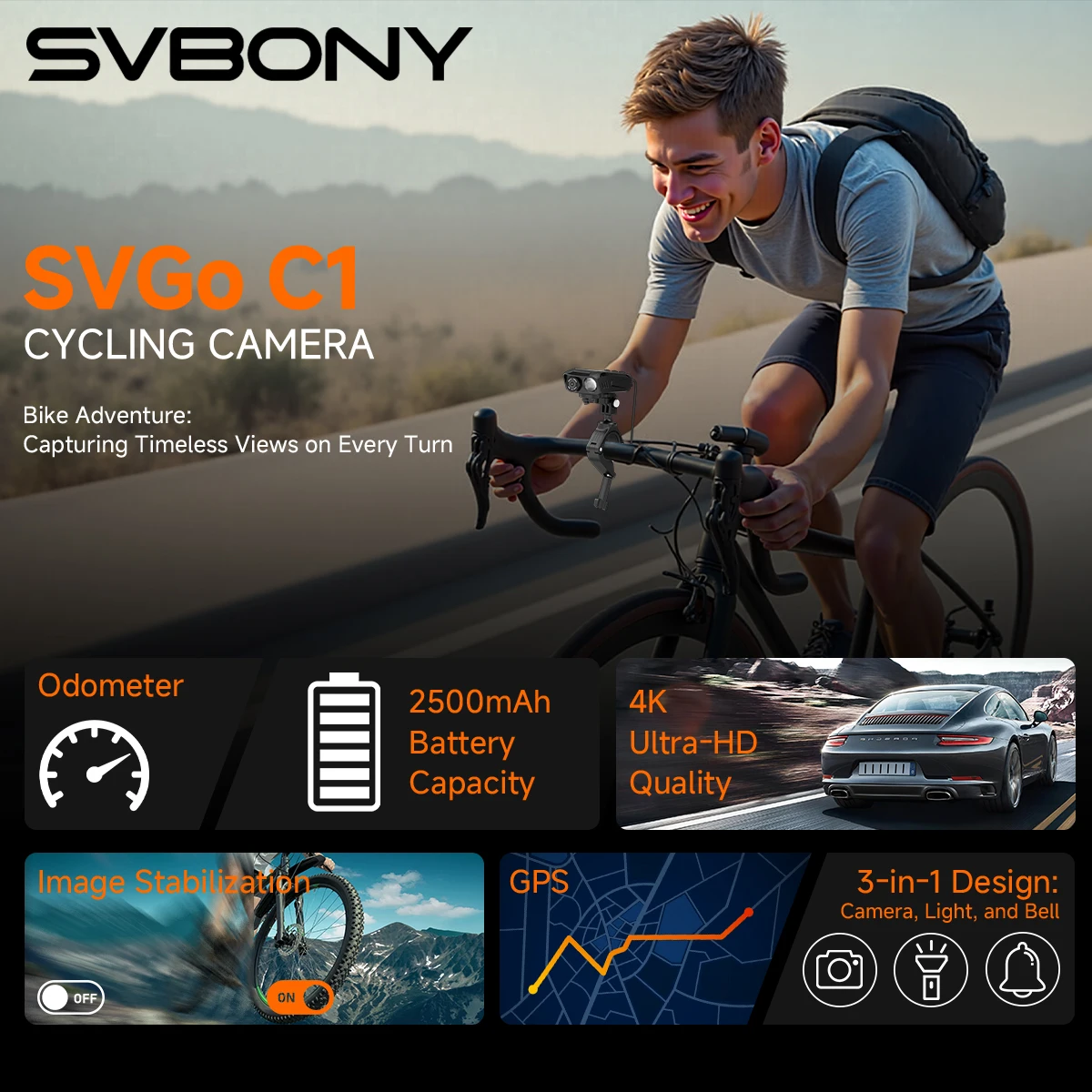 Svbony Svgo C1 Moto…