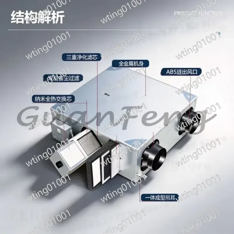 for Two-way Flow Full Heat Exchanger Fresh Air Machine Household PM2.5 Purification Fresh Air Ventilation Integrated Air