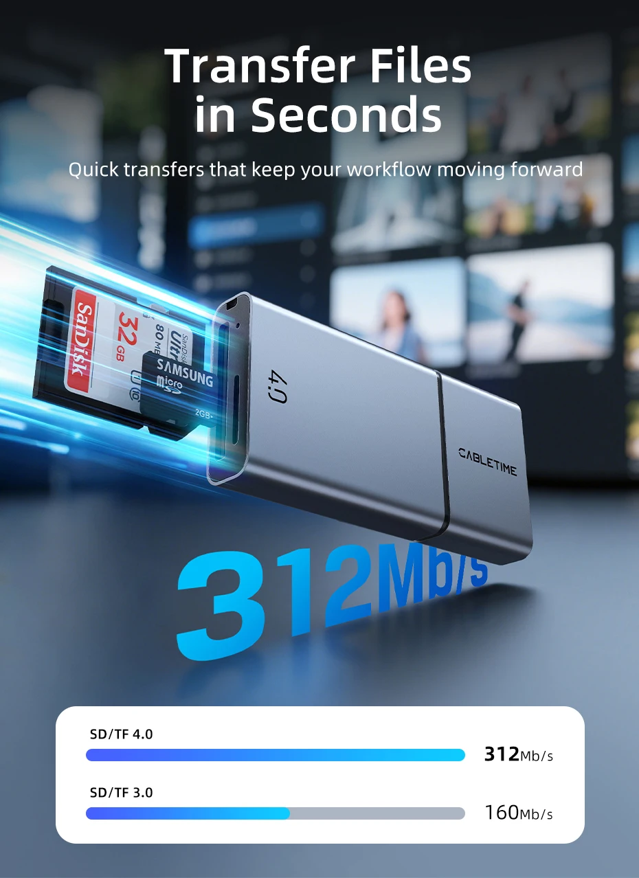 CABLETIME SD4.0 Kartenleser 3 IN 1 312 MB/s 5 Gbit/s USB A & USB C auf SD/TF Speicherkartenadapter für Laptop, Telefon, MacBook – Detail 5