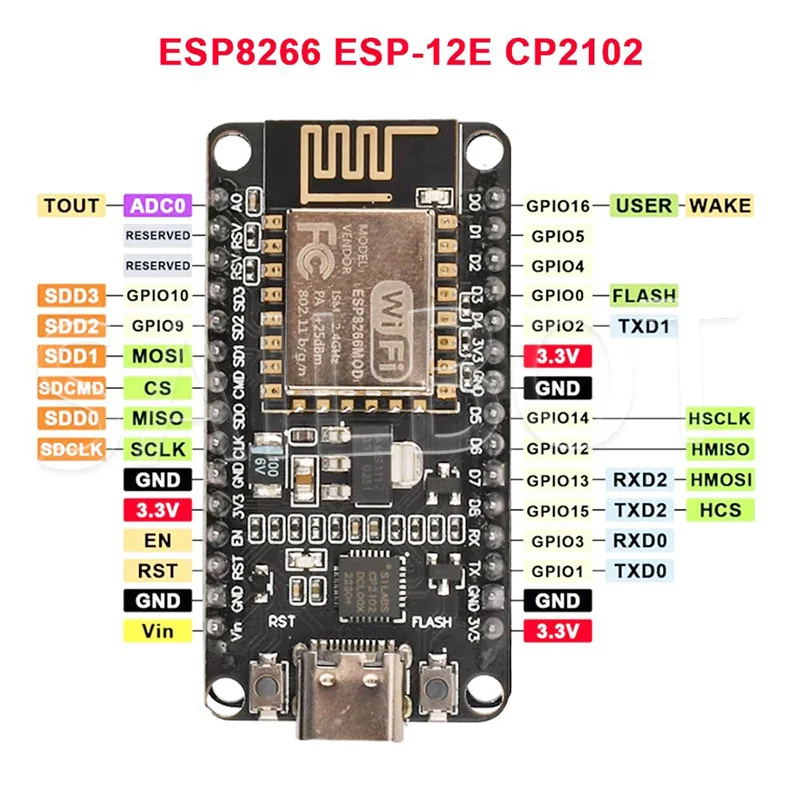 وحدة ESP8266 اللاسلكية CP2102 NodeMcu V2 Lua WIFI إنترنت الأشياء تطوير لوحة ESP8266 ESP-12E مع هوائي PCB