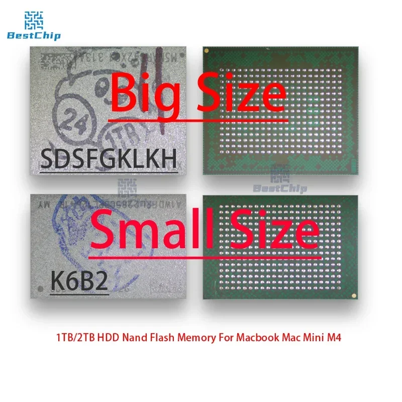 Kit de Actualización de SSD 2T/1T para MAC MINI M4 con Partículas Nuevas – Evaluación Técnica y Guía Práctica