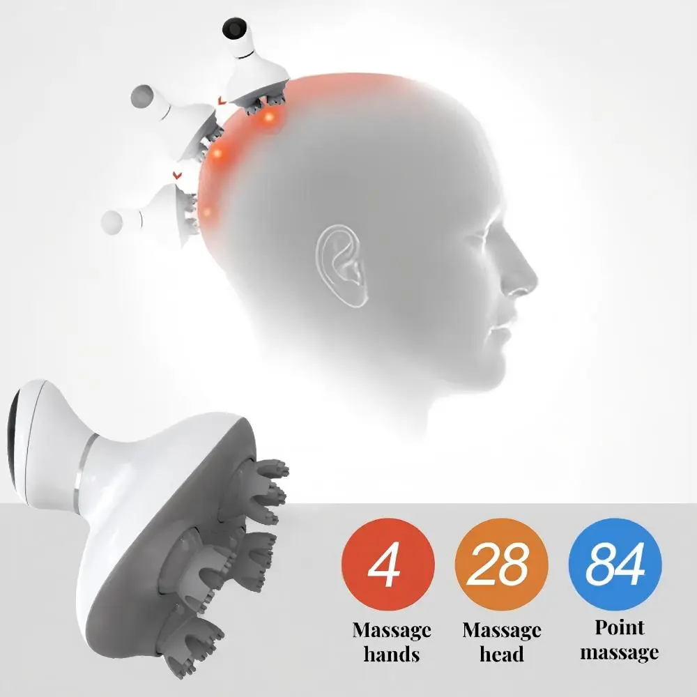 IPX7 Waterproof Electric Scalp Massager 4 Claws Kneading Head Massager 2 Modes Stress Relief Hair Wash Pet Massage Tool Cordless